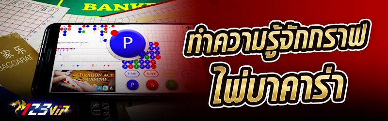 ทำความรู้จักกับ กราฟไพ่บาคาร่า